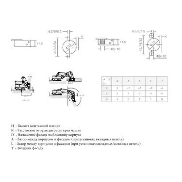 Петля для вкладных дверей Firmax Smartline, Clip On,Soft-Close,угол открывания 155°, 48мм, 35 мм чашка Петля для вкладных дверей Firmax Smartline, Clip On,Soft-Close,угол открывания 155°, 48мм, 35 мм чашка